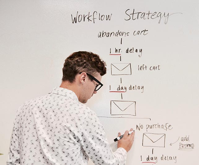 Man in front of white board maps out the sales funnel of a marketing campaign plan.